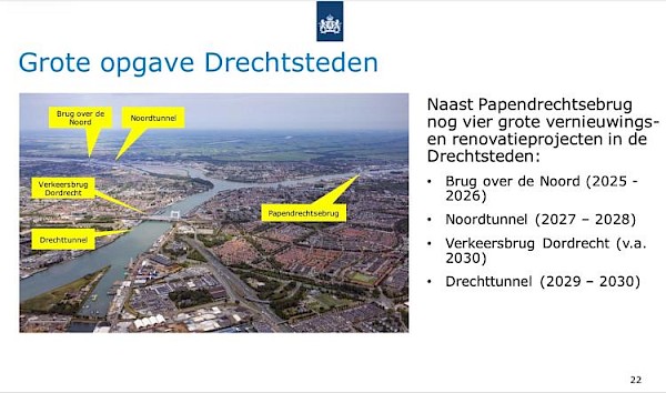 Afsluiting Papendrechtse brug voor negen maanden is nauwelijks landelijk nieuws